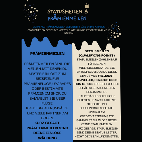 Status und Prämienmeilen