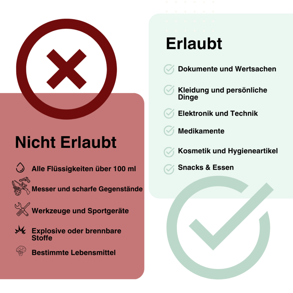 Erlaubt und nicht Erlaubt
